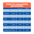 Cargar la imagen en la vista de la galería, Tabla nutricional del alimento VITA Sensitive salmón para perros adultos con valores de proteínas y vitaminas