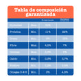 Cargar la imagen en la vista de la galería, Tabla nutricional del alimento VITA Sensitive salmón para perros adultos con valores de proteínas y vitaminas